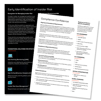 GAIN VISIBILITY AND CONTROL FROM INSIDER RISK SOLUTIONS